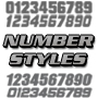 Number Styles