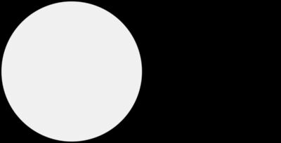 Clear Circle Cut DeCals