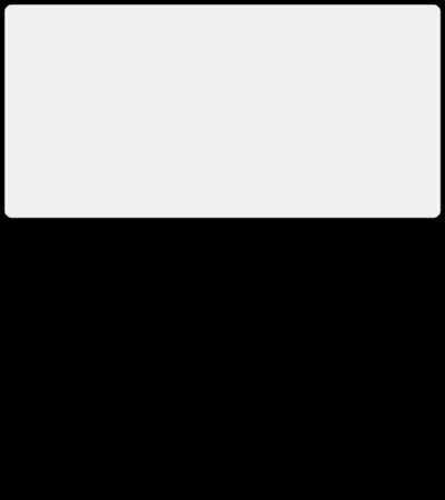 Meta Image Description